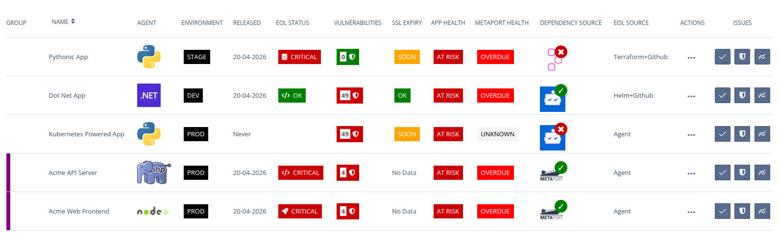 Metaport screenshot