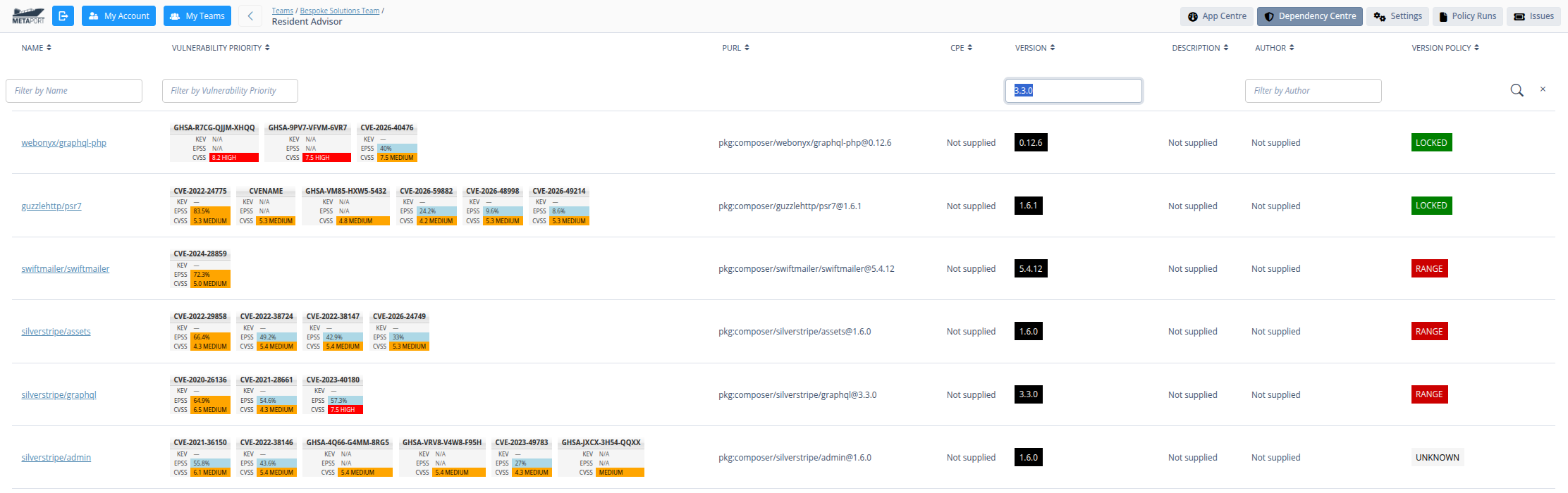 Metaport vulnerability prioritisation view showing application-specific risk signals.