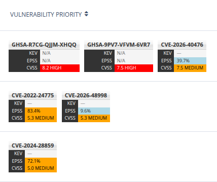 Screenshot of Security Vulnerability System.